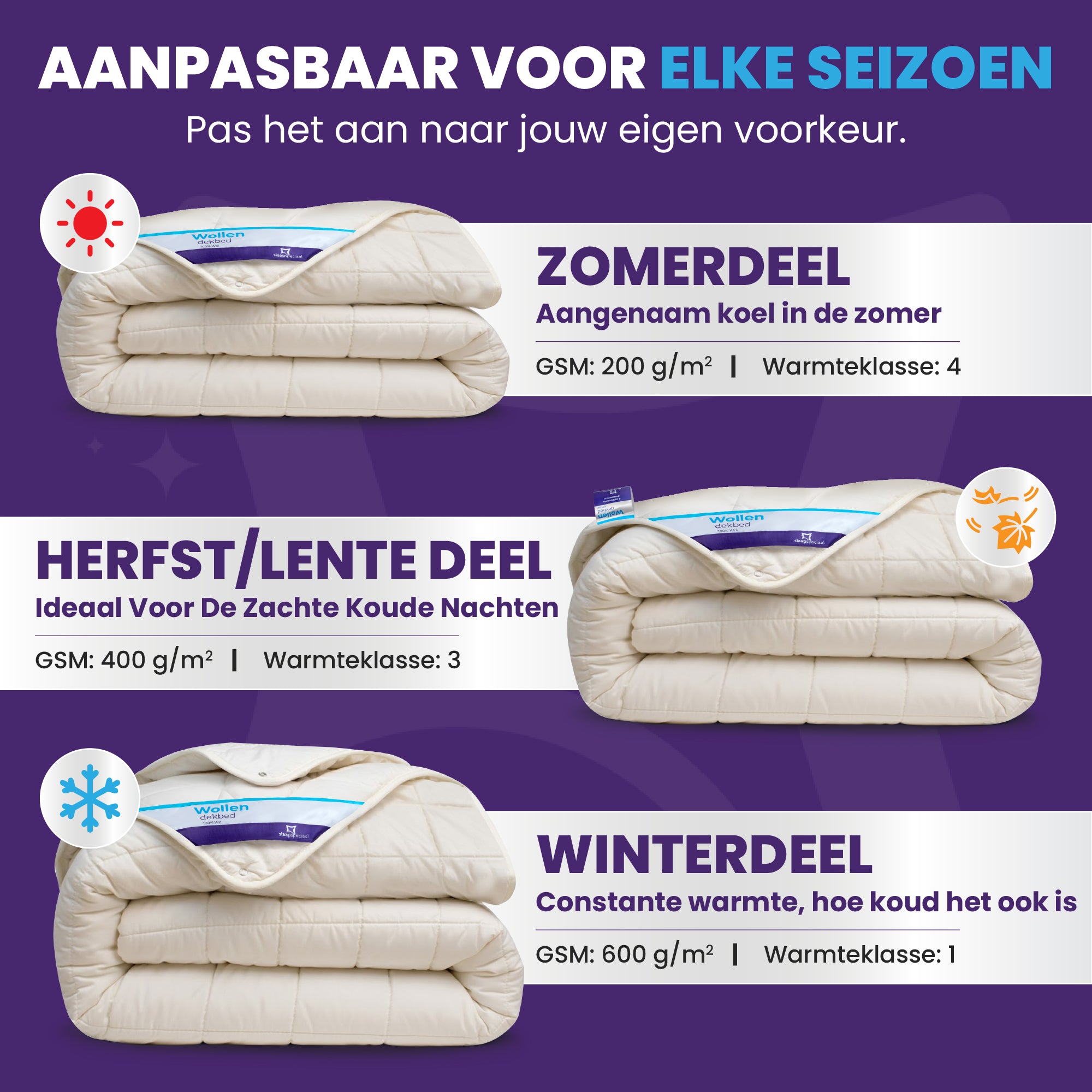 Luxuriöse 4-Jahreszeiten-Wollbettdecke aus 100 % australischer Schurwolle