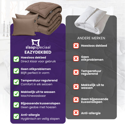 eazydekbed® - All-year - Prestige Bruin + Kussenslopen - 100% Katoen