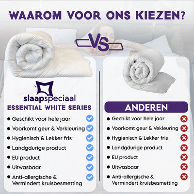 Sleep Special Essential – Weiße Serie – Ganzjahres-Bettdecke Weiß